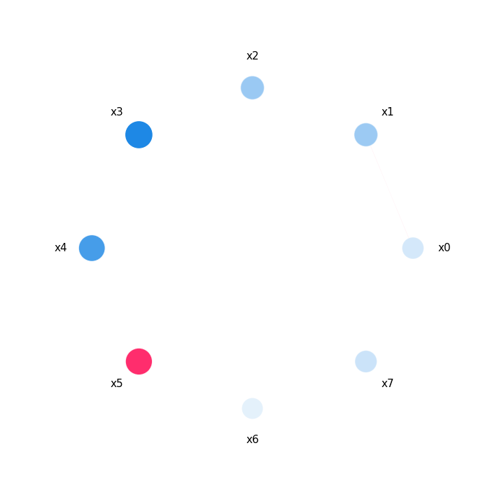 plot parallel computation